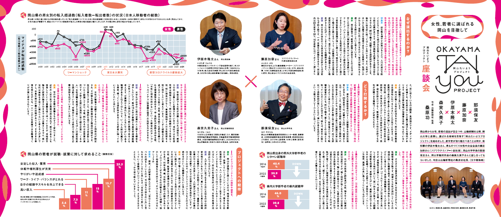 記事画像