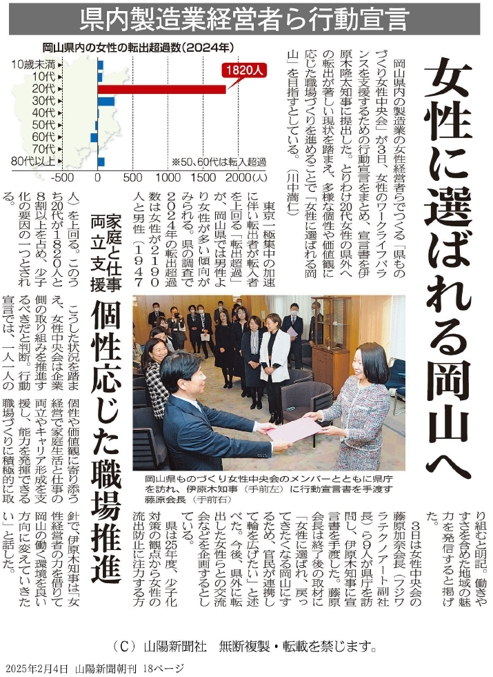 20250204_山陽新聞_女性に選ばれる岡山へ